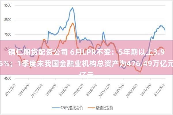 铜仁期货配资公司 6月LPR不变：5年期以上3.95%；1季度末我国金融业机构总资产为476.49万亿元