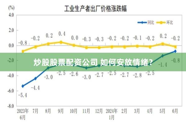 炒股股票配资公司 如何安放情绪？