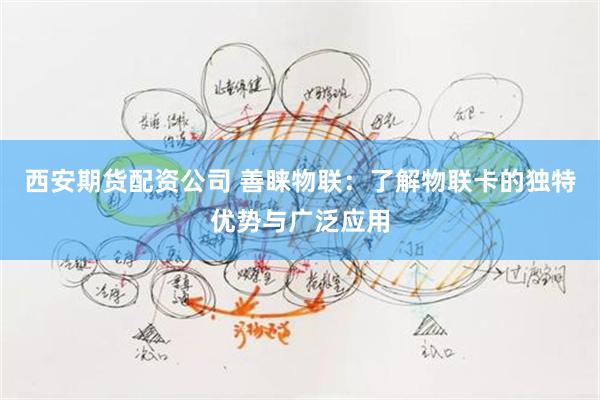 西安期货配资公司 善睐物联：了解物联卡的独特优势与广泛应用