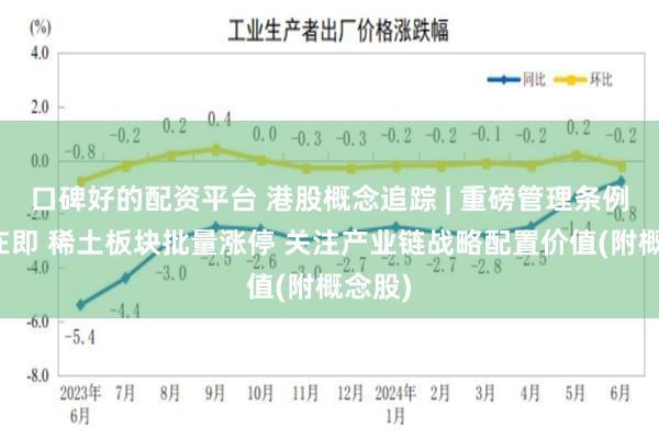 口碑好的配资平台 港股概念追踪 | 重磅管理条例施行在即 稀土板块批量涨停 关注产业链战略配置价值(附概念股)