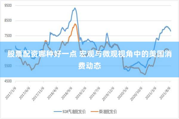 股票配资哪种好一点 宏观与微观视角中的美国消费动态