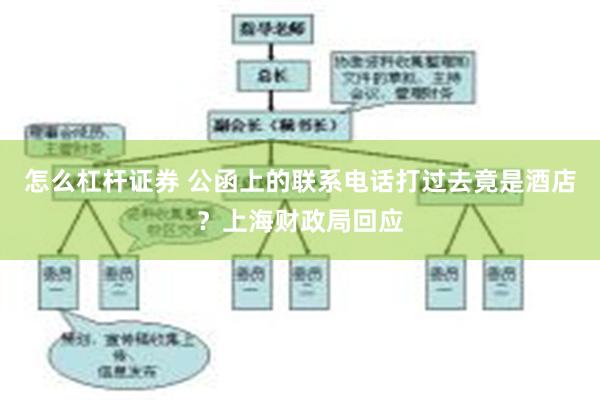 怎么杠杆证券 公函上的联系电话打过去竟是酒店？上海财政局回应