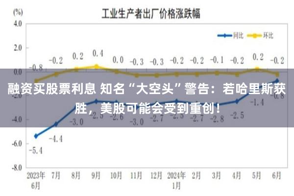 融资买股票利息 知名“大空头”警告：若哈里斯获胜，美股可能会受到重创！