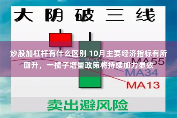 炒股加杠杆有什么区别 10月主要经济指标有所回升，一揽子增量政策将持续加力显效