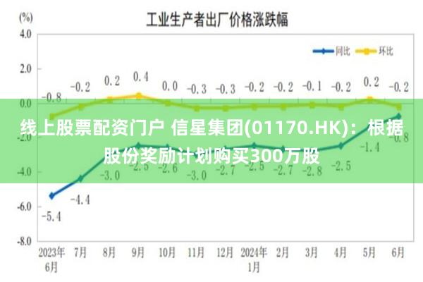 线上股票配资门户 信星集团(01170.HK)：根据股份奖励计划购买300万股