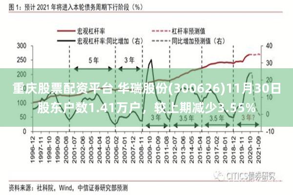 重庆股票配资平台 华瑞股份(300626)11月30日股东户数1.41万户，较上期减少3.55%