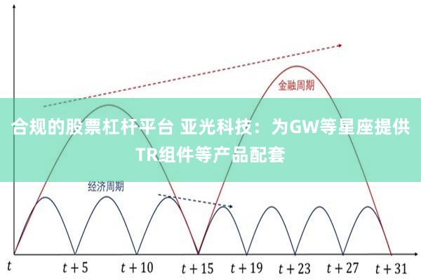 合规的股票杠杆平台 亚光科技：为GW等星座提供TR组件等产品配套