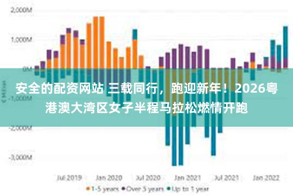 安全的配资网站 三载同行，跑迎新年！2026粤港澳大湾区女子半程马拉松燃情开跑