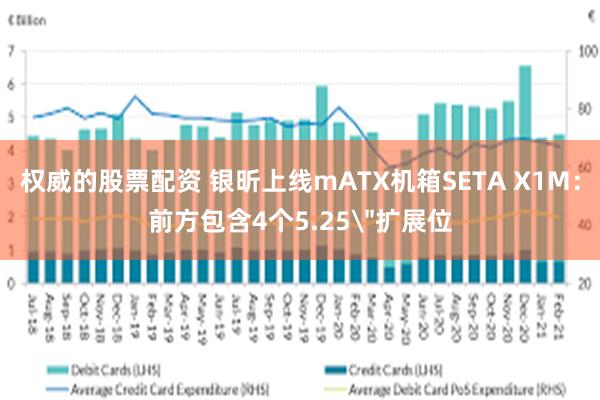 权威的股票配资 银昕上线mATX机箱SETA X1M：前方包含4个5.25＂扩展位