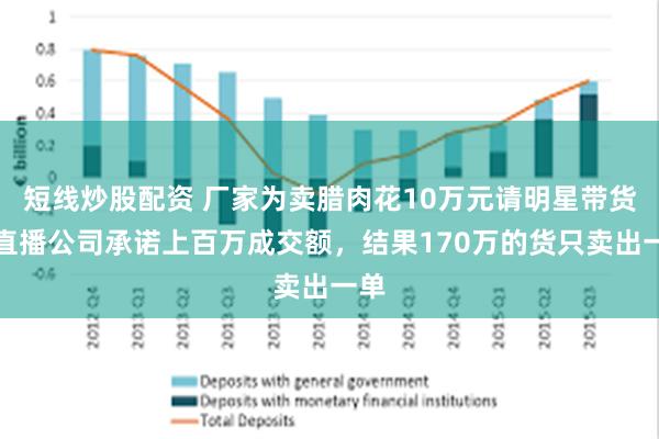 短线炒股配资 厂家为卖腊肉花10万元请明星带货，直播公司承诺上百万成交额，结果170万的货只卖出一单