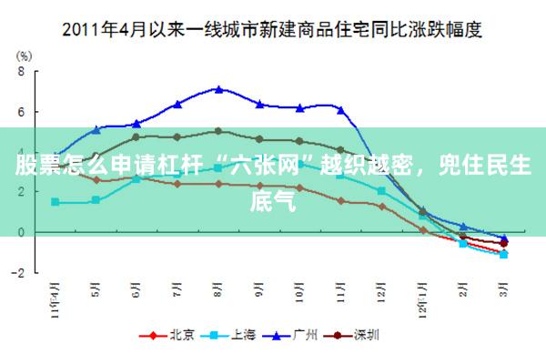 股票怎么申请杠杆 “六张网”越织越密，兜住民生底气
