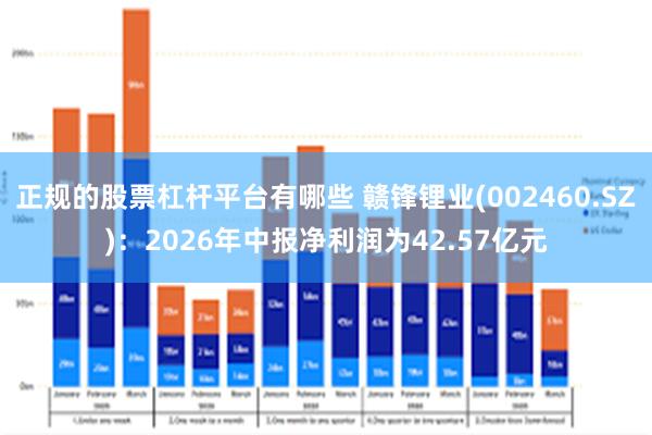 正规的股票杠杆平台有哪些 赣锋锂业(002460.SZ)：2026年中报净利润为42.57亿元