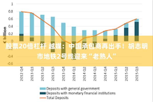 股票20倍杠杆 越媒：中国承包商再出手！胡志明市地铁2号线迎来“老熟人”